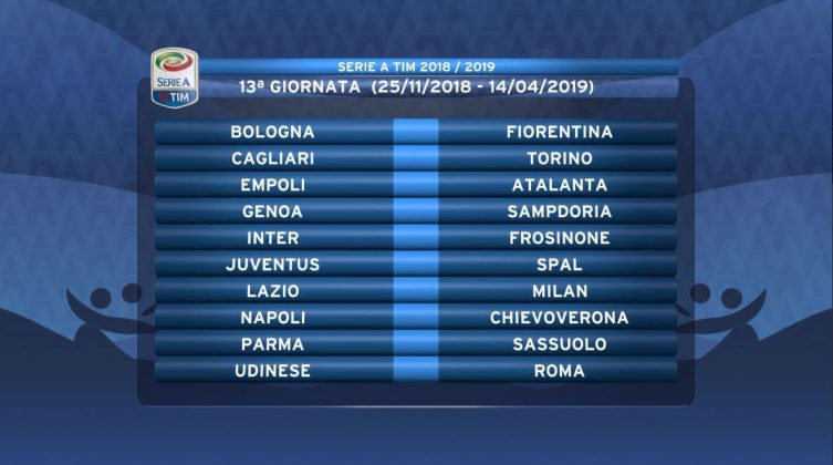 2018/19 season: Matchday 13