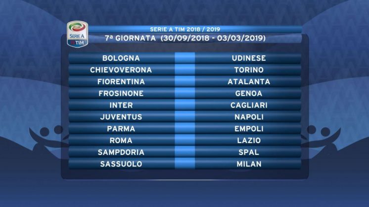 2018/19 season: Matchday 7