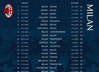 Milan’s 2018-19 Serie A calendar