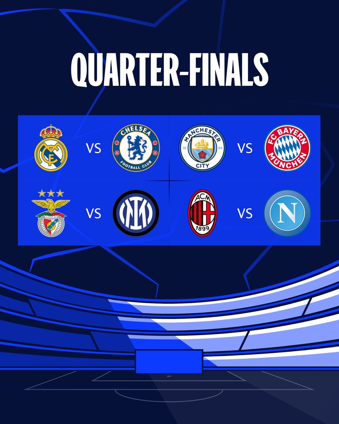 Quarter-finals draw, UEFA Champions League 2022/2023: possible opponents